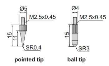 2342_doteky_mbcalibr